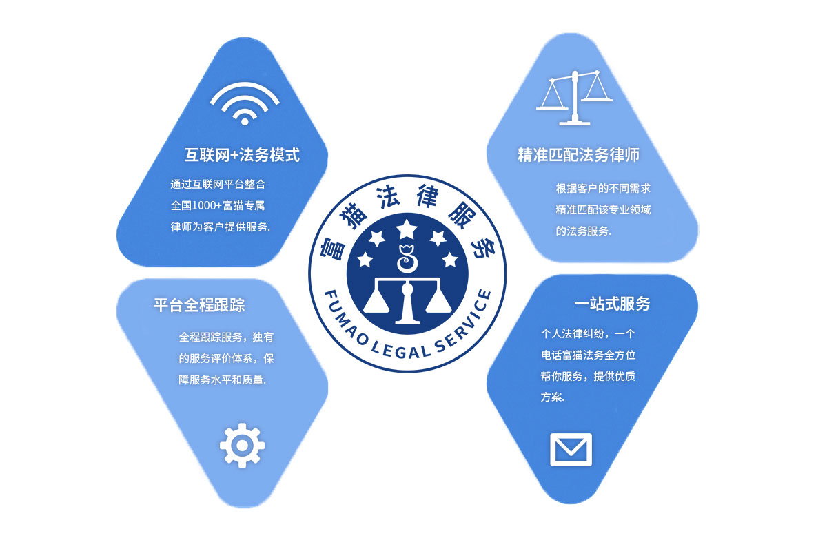 合作加盟(图2)