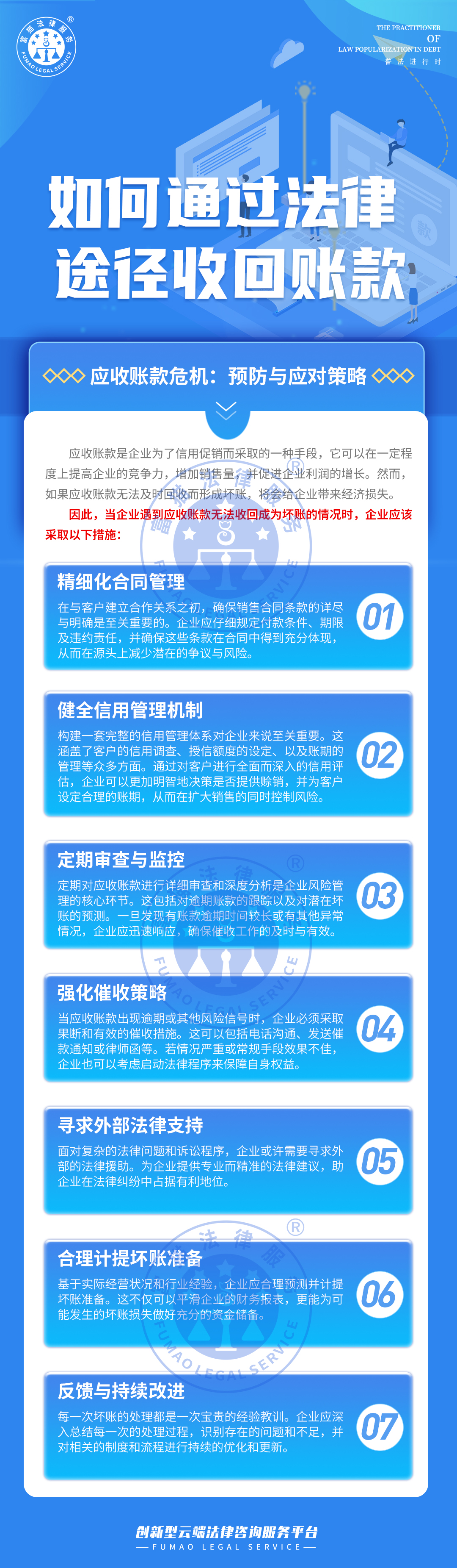 如何通过法律途径回收账款