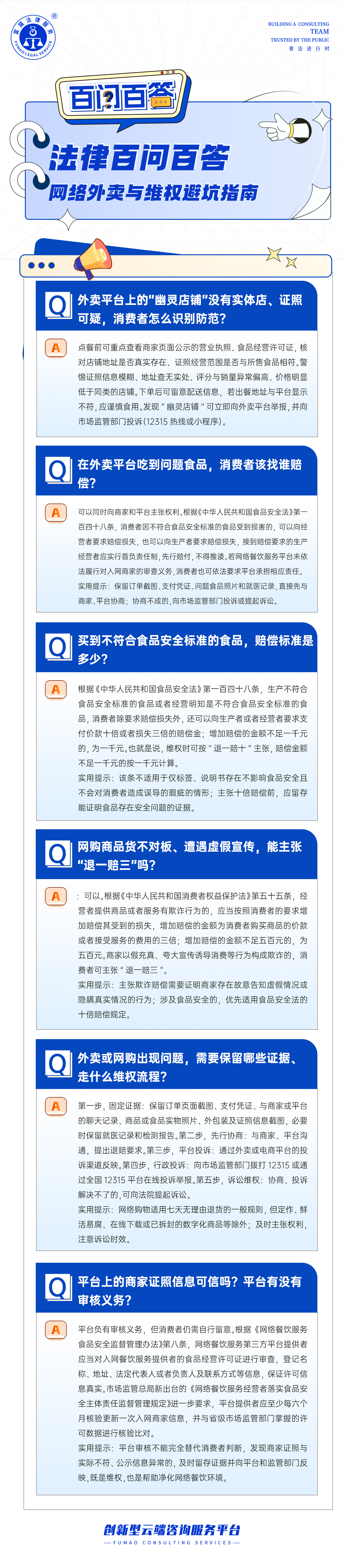 富猫法务：网络外卖与维权避坑指南
