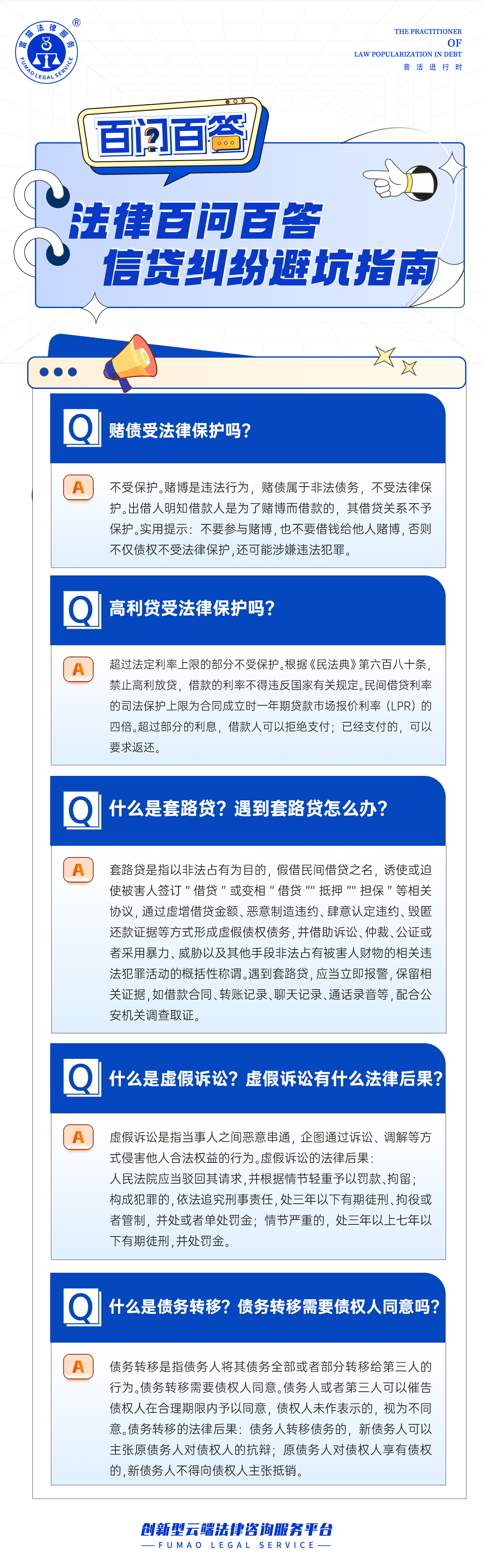 富猫法务：信贷纠纷避坑指南