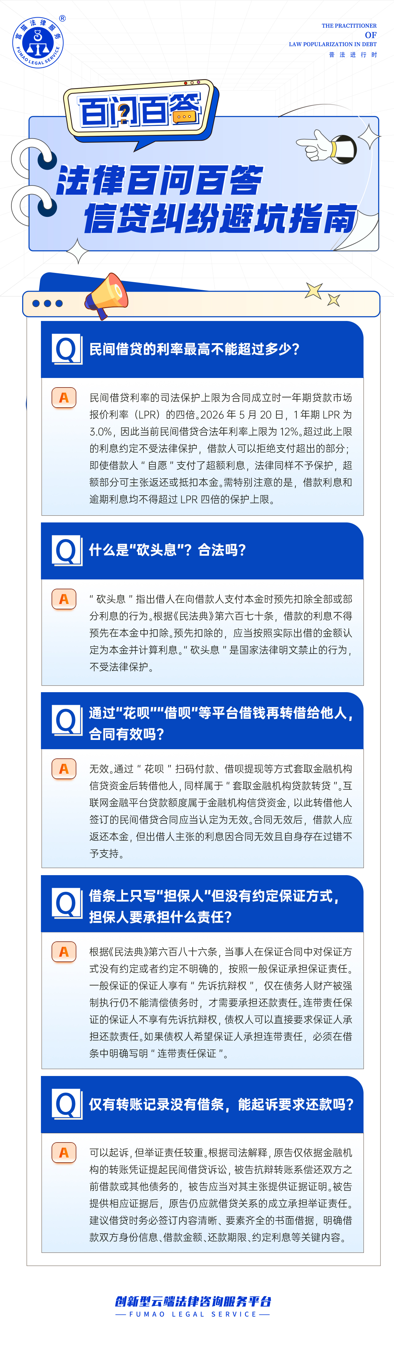 富猫法务：信贷纠纷避坑指南