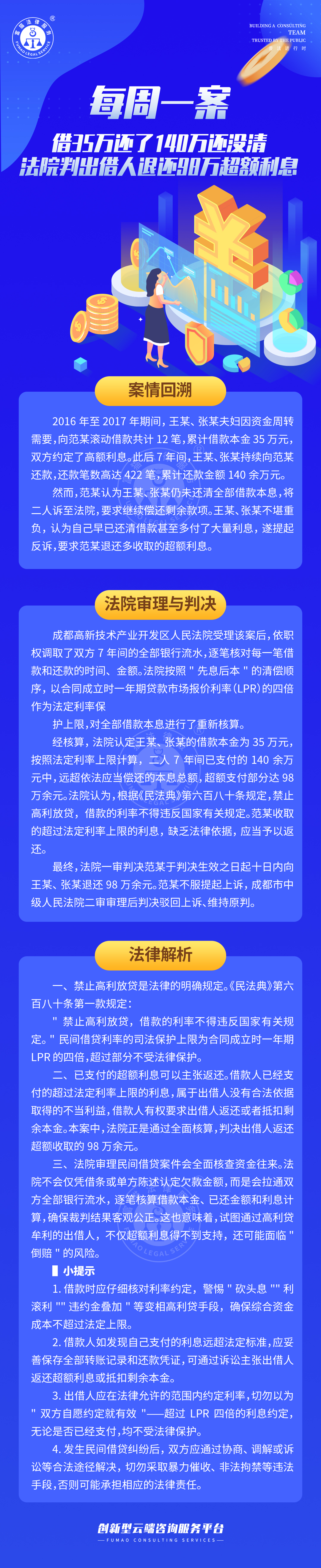 富猫法务：借30万还了140万还没清，法院判出借人退还98万超额利息