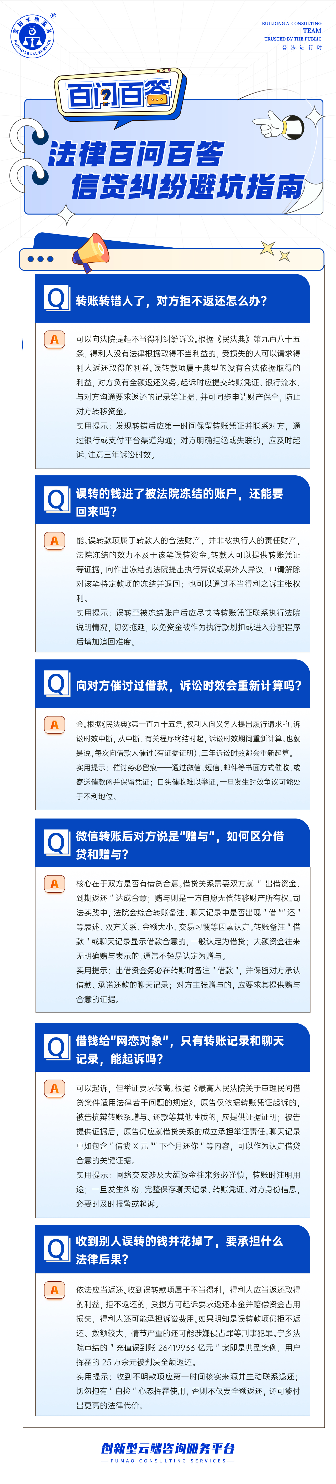 富猫法务：信贷纠纷避坑指南